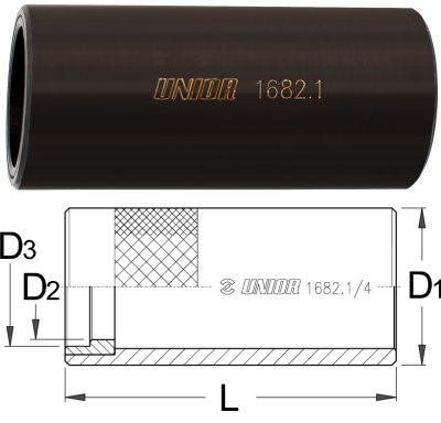 1682.1