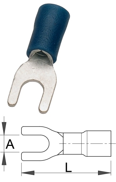 423.2B