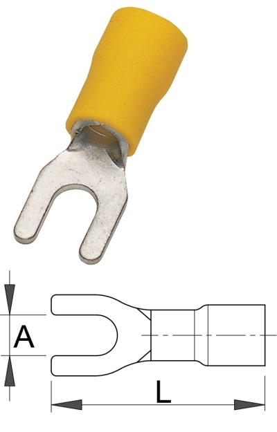 423.2J